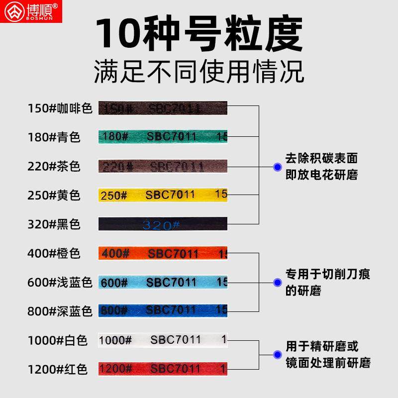 SBC纤维油石模具抛光油石条KKK油石条1004/1006/1010圆形纤维油石,淘宝优惠券,粉丝福利购,淘宝优惠卷