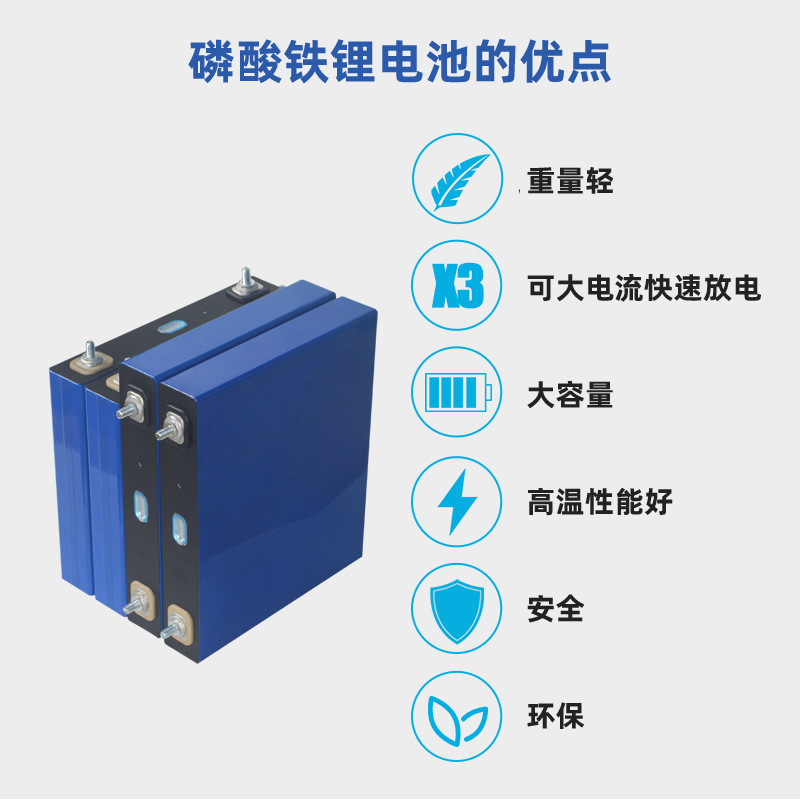 宁德时代3.2V磷酸铁锂电池大单体储能电芯 房车电动车动力电池组 - 图0