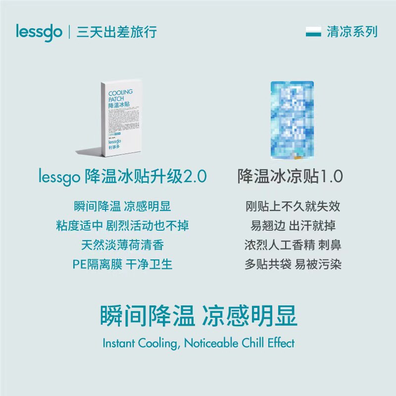 lessgo降温冰贴解暑神器冰敷贴学生军训清凉贴防暑退热贴手机散热