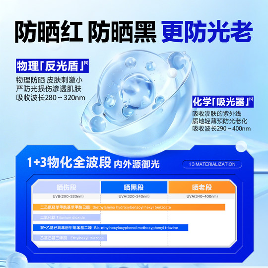 Ocean Supreme Lightweight High Power Sun Protection