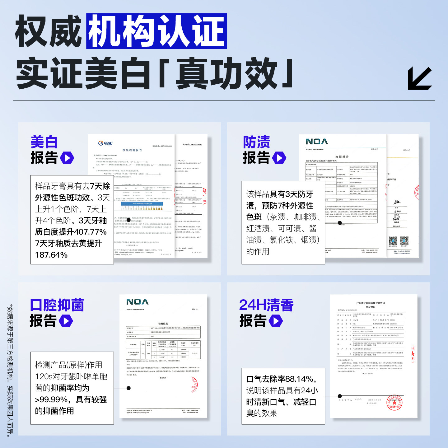 【欧豪同款】海洋至尊炫白牙膏去黄去口臭清新口气亮白持久去烟渍