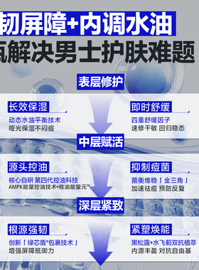 【强保湿】海洋至尊修护面霜