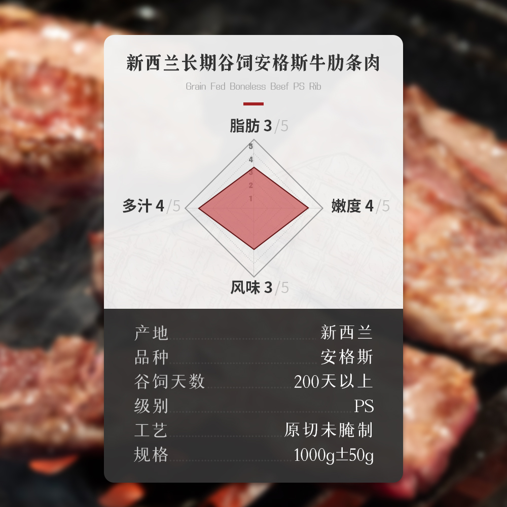 长期谷饲安格斯牛肋条肉｜新西兰78厂Ocean Beef海景牛PS去骨烤肉-图2