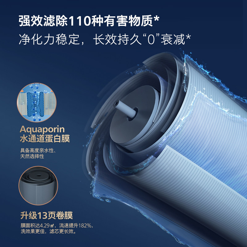 飞利浦水通道蛋白全屋家用净水器 飞利浦净水净水器
