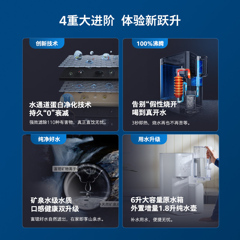 飞利浦矿泉直饮台式免安装饮水机 飞利浦净水台式净饮机