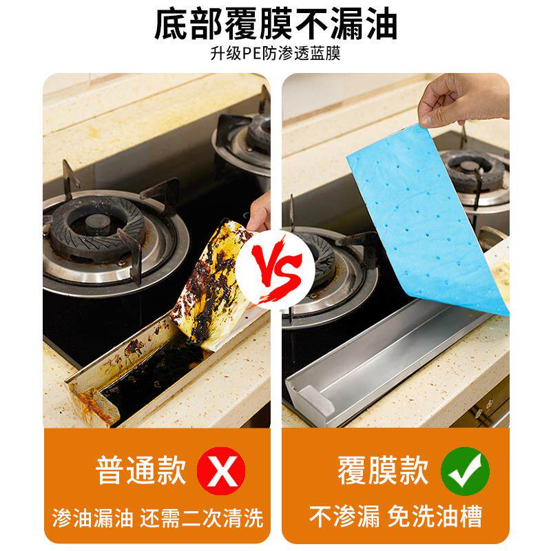  利瑞图家用防油贴纸