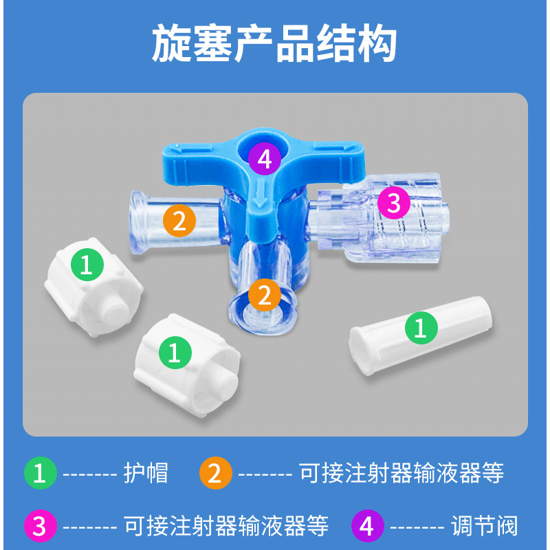 Able医用无菌三通旋塞输液兑药医美水光三通引流管转换延长阀JA - 图0