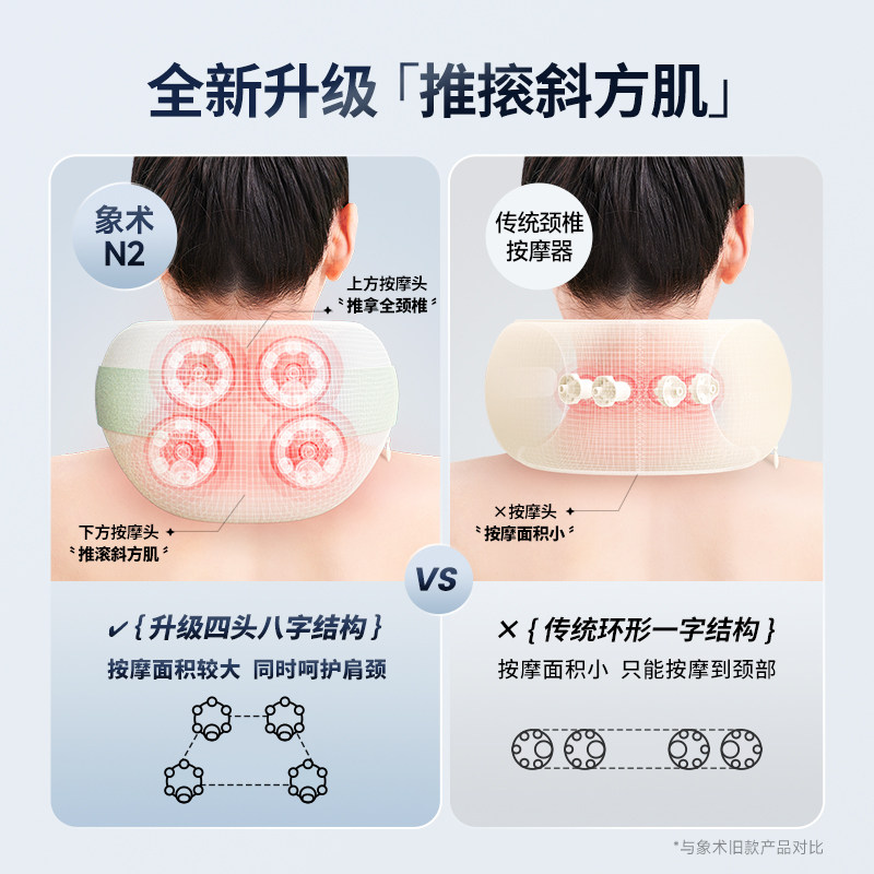 象术N2肩颈按摩仪颈椎按摩器腰部背部颈部斜方肌枕热敷生日礼物