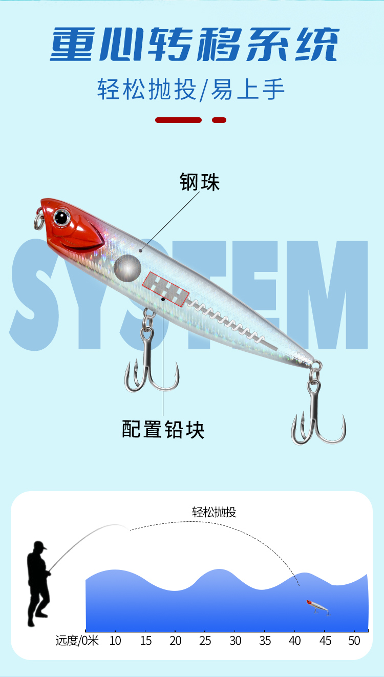 之字狗水面系远投微物路亚假饵浮水铅笔之子狗1.8克3波爬套装假饵-图2