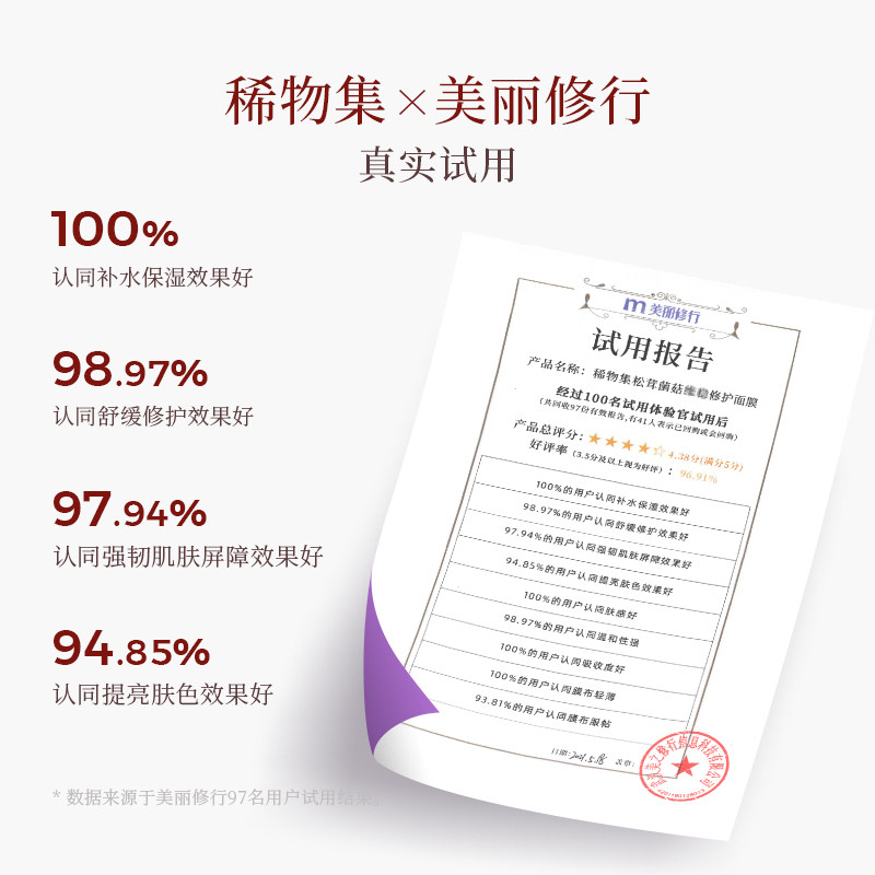 【丁真同款】稀物集松茸菌菇修护面膜 稀物集贴片面膜