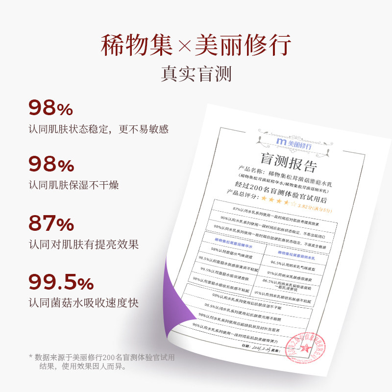 【丁真同款】稀物集松茸菌菇爽肤水 稀物集化妆水/爽肤水