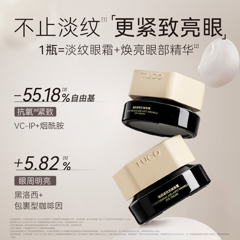TUCO法老眼霜抗皱淡纹提拉紧致焕亮淡黑眼圈眼周精华