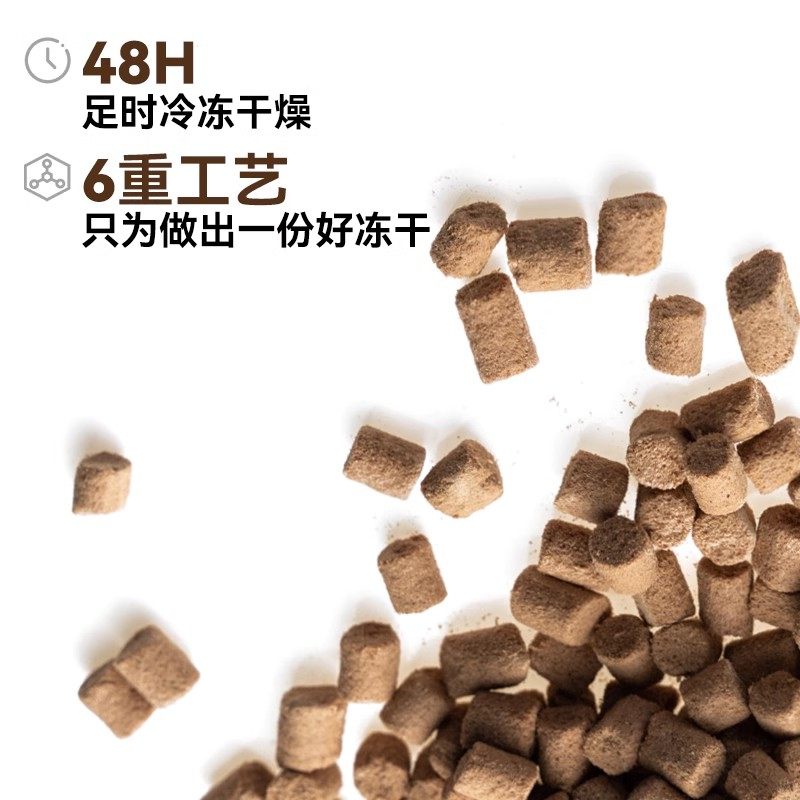 喵招全价猫主食冻干试吃装掉毛少了冻干生骨肉高蛋白美毛成幼猫粮,淘宝优惠券,粉丝福利购,淘宝优惠卷