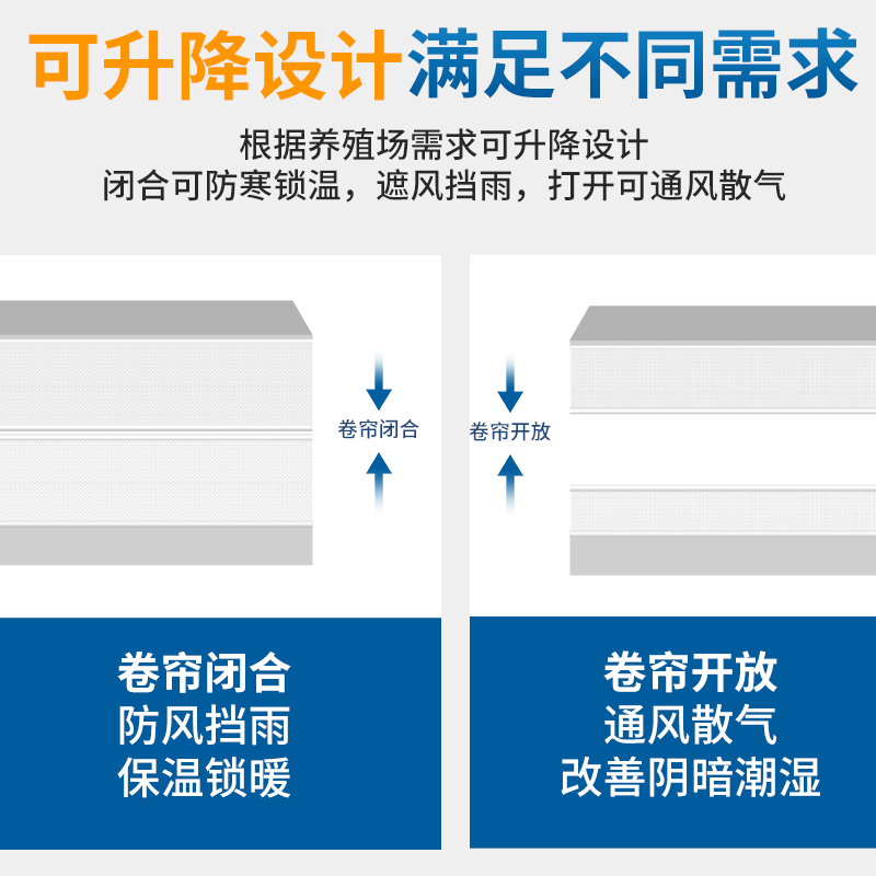 养殖场卷帘布猪场大棚保温帘可升降遮阳防水PVC透明布畜牧用定做-图3