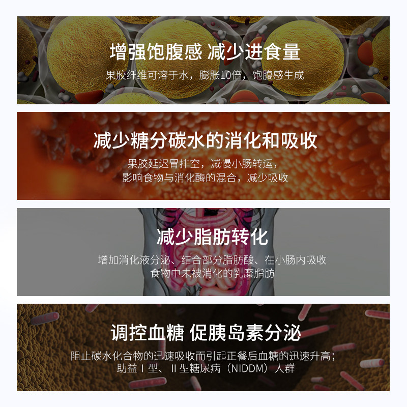 omni-logic益生元排碳低聚控糖丸 OMNiBiOTiC海外益生菌
