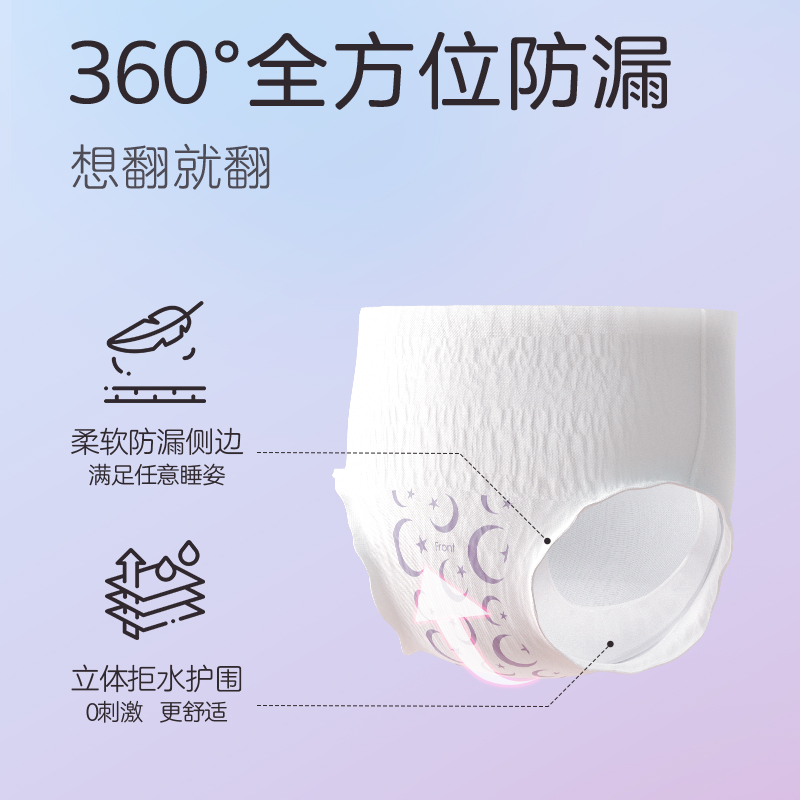 云霓夜用安睡裤安心裤女经期用夜安裤防漏姨妈产后裤型卫生巾正品_洗护清洁剂_卫生巾_纸_香薰 第1张