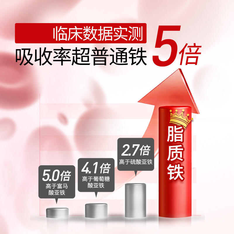 BECHI微囊脂质铁女人孕期营养孕妇草莓VC维生素叶酸补铁冲剂30包,淘宝优惠券,粉丝福利购,淘宝优惠卷