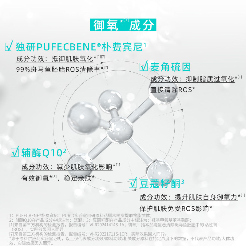 PURID City Repair Cream 50g