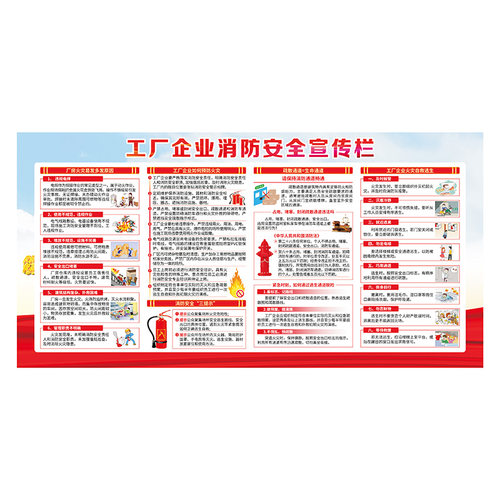 消防安全宣传海报四个能力宣传栏展板防火安全公告栏看板墙贴画消防标识标牌应急救援标语消防安全标志牌贴 - 图3