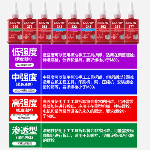 螺纹胶锁固剂固定螺丝胶防松动剂紧固胶高强度耐高温340厌氧胶水242/243/271/272防水加固中高低强度222/263 - 图1