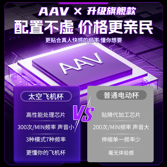 Male late night decompression artifact glans desensitization artifact dormitory silent vibration massage decompression adult toys