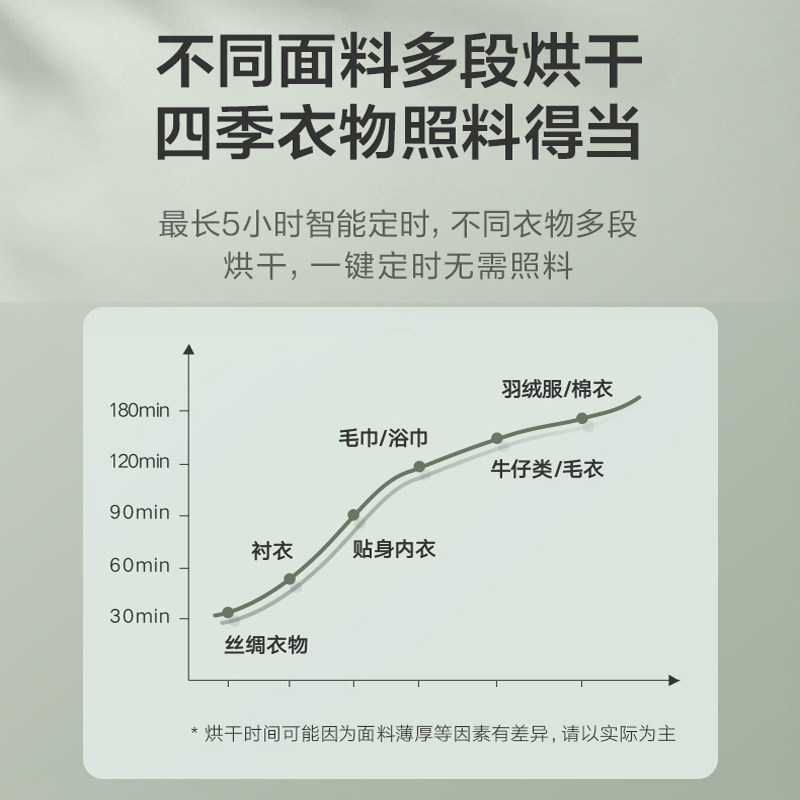 格力家用烘衣服小型风干新款烘干机 格力润迈干衣机