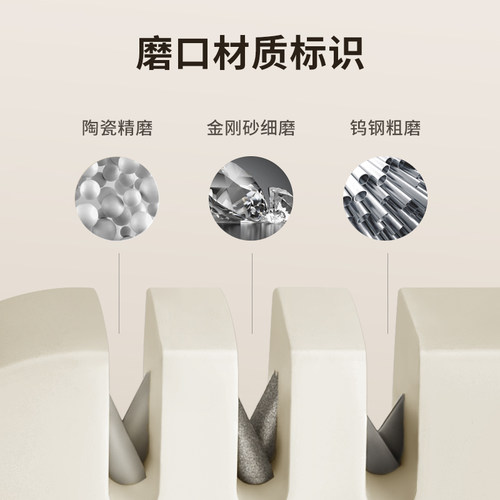 咚西磨刀神器家用快速磨刀开刃工具磨刀棒磨刀石定角磨剪刀神器 - 图1