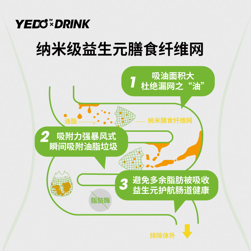 奥益多yedo益生元果味果蔬毒酵素粉 奥益多膳食纤维/果蔬纤维