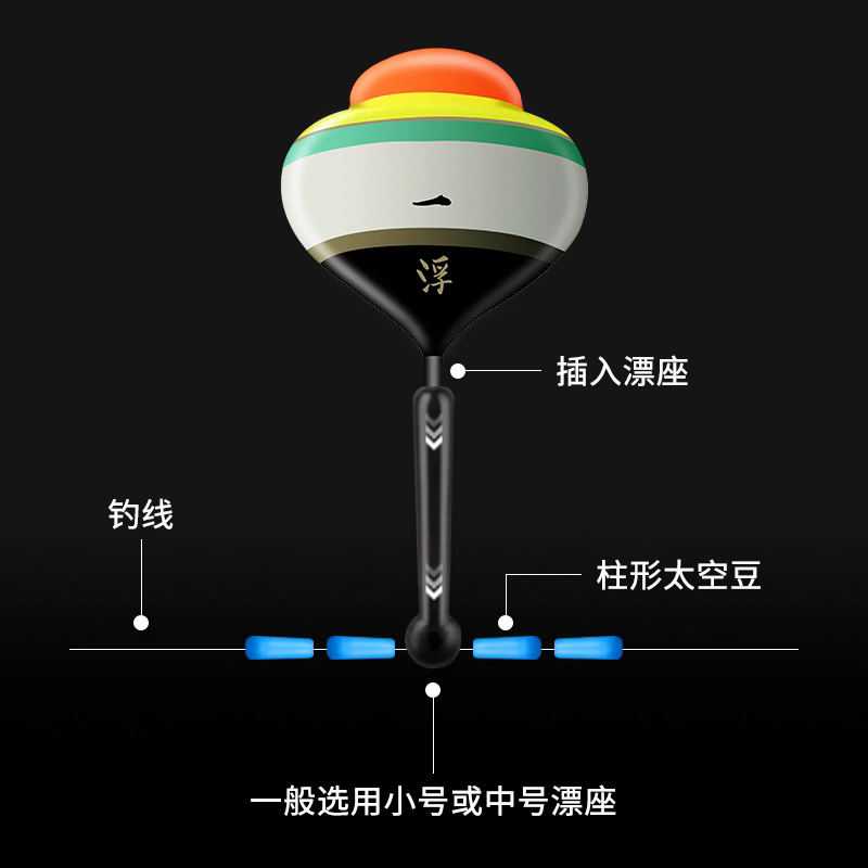 钩尖江湖zzis阿波浮漂桐木无铅自立漂远抛钓浮专用桐木浮漂旗舰店