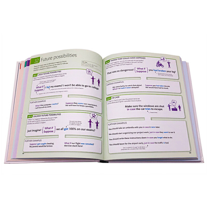 English For Everyone Grammar Guide Practice Book Pdf Free Download English For Everyone Grammar Guide Practice Book Pdf Free Download