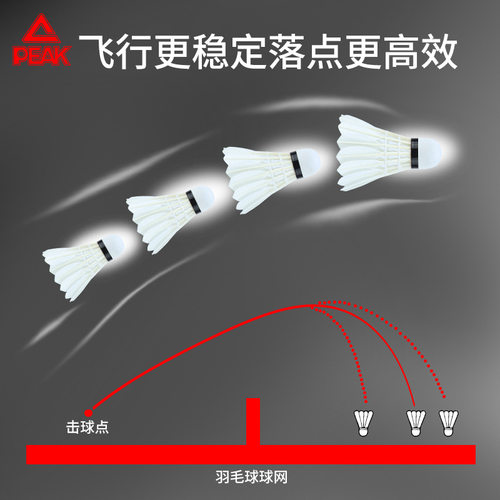 PEAK/匹克羽毛球正品耐打训练专业练习不易打烂硬球头室内外耐打 - 图1
