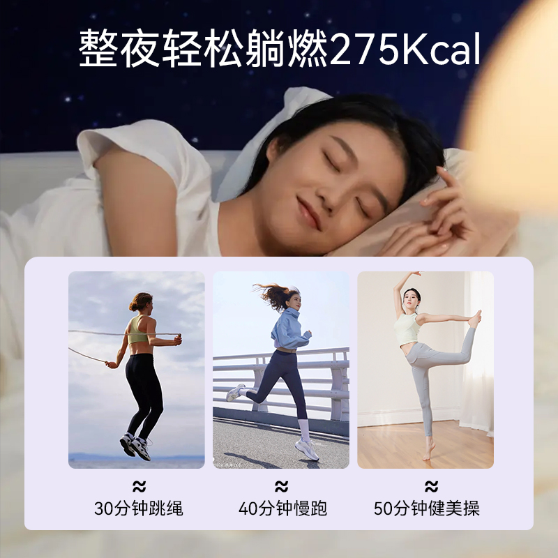 UNOMI山葵叶夜燃片夜间身材管理轻松躺燃碳水 舒压安眠GABA晚安片