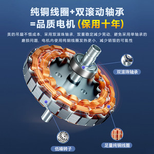 美的吊扇大风力风扇家用客厅商用工厂餐厅吊顶式宿舍工业铁叶56寸