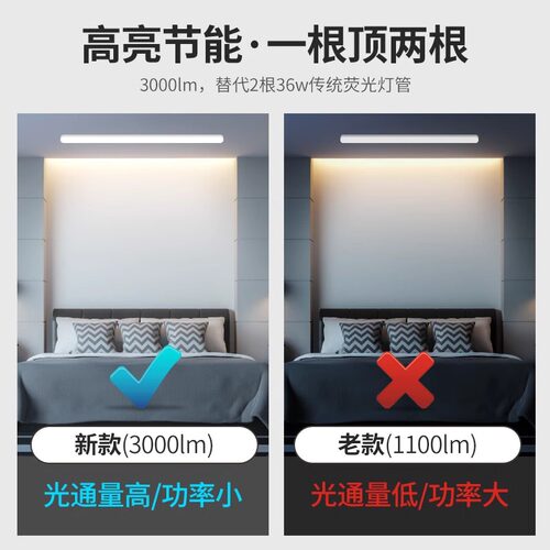 飞利浦宽体净化灯LED长条灯日光灯全套吸顶条形办公室工位支架灯 - 图2