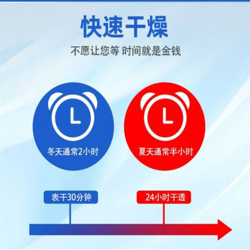 坪瑞铁锈转化剂水性防锈漆免人工打磨金属除锈漆彩瓦钢翻新固锈剂 - 图0