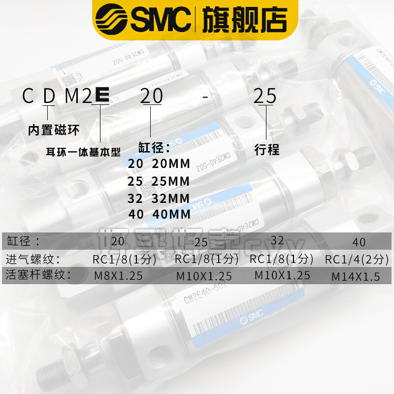 SMC 现货不锈钢迷你气缸CM2E/CDM2E20-175A/200A/225A/250A/300A - 图1