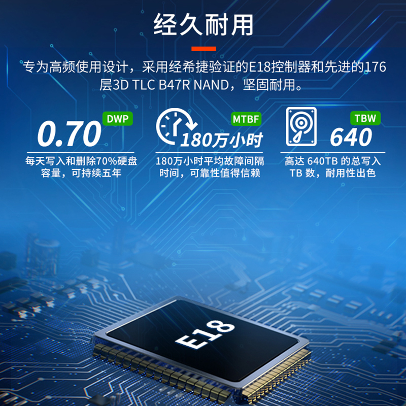 Seagate希捷m2固态硬盘1t笔记本nvme台式2t电脑m.2酷玩530 4t ssd - 图2