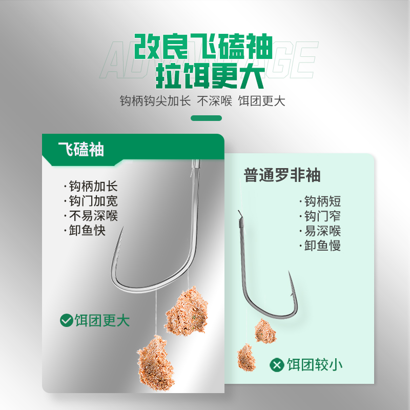 刘志强罗非袖成品子线双钩飞磕专用袖钩防缠绕长柄鱼钩正品绑好 - 图1