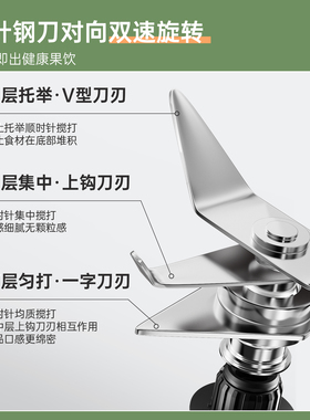 福库原装进口多功能双刀头搅拌机