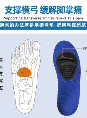 拇指外翻矫正器足横弓塌跖骨