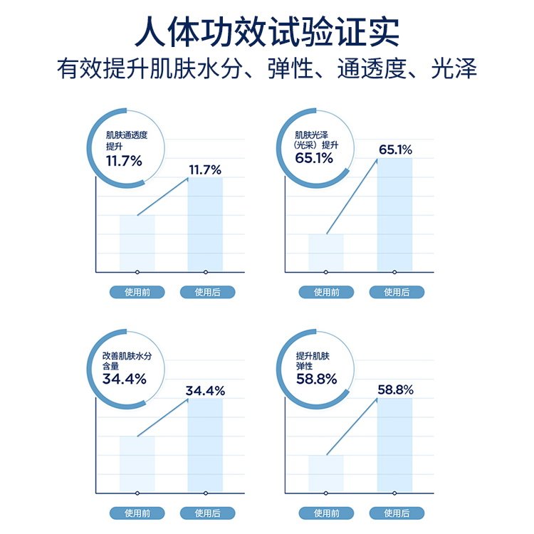 SKIN1004理肤天使积雪草透明质酸果冻精华棉片补水保湿妆前湿敷,淘宝优惠券,粉丝福利购,淘宝优惠卷
