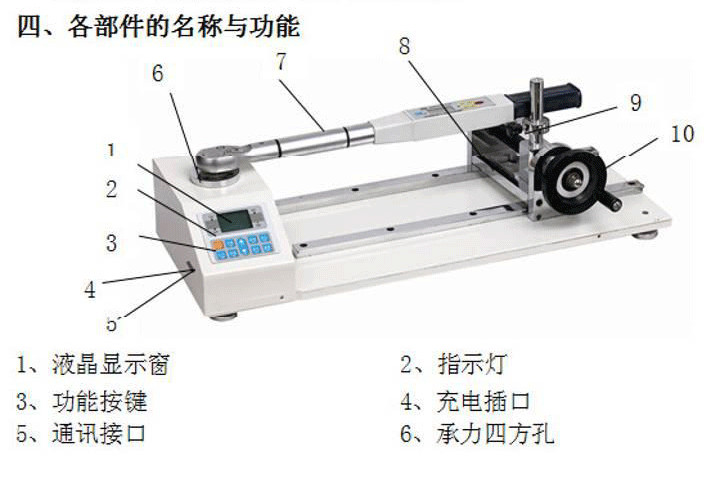 ANJ-10/30仪300N扳手测试仪数显扳手扭矩扭力/100扭力检定/仪校准 - 图2