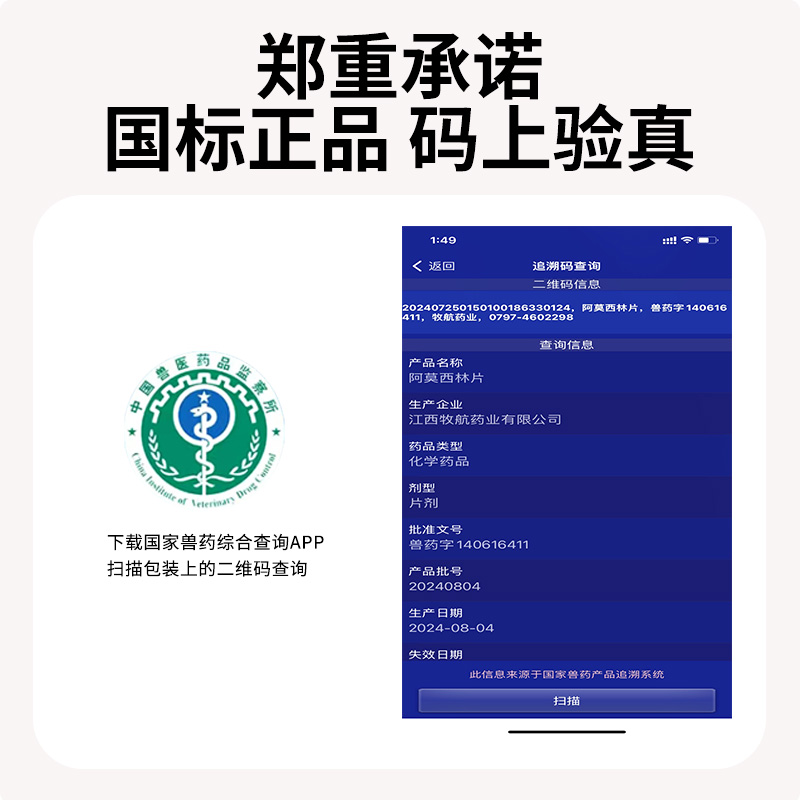 阿莫西林猫用鹦鹉狗狗鸡鸭仓鼠宠物兽用感冒咳嗽消炎抗菌药尿闭症 - 图0