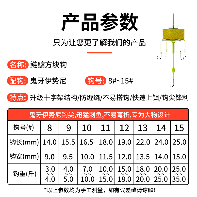 鲢鳙钓组翻板钩抛竿海杆方块钩浮钓专用钩套装爆炸钩配件新型鱼钩 - 图0