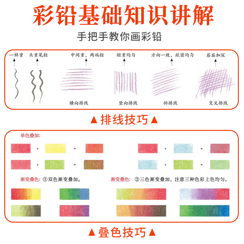 彩铅基础教程一本通 3本全套彩铅花卉美食动物彩铅画教程书步骤对应完整入门彩铅临摹画册儿童美术绘画书兴趣学彩铅画彩铅教程,淘宝优惠券,粉丝福利购,淘宝优惠卷