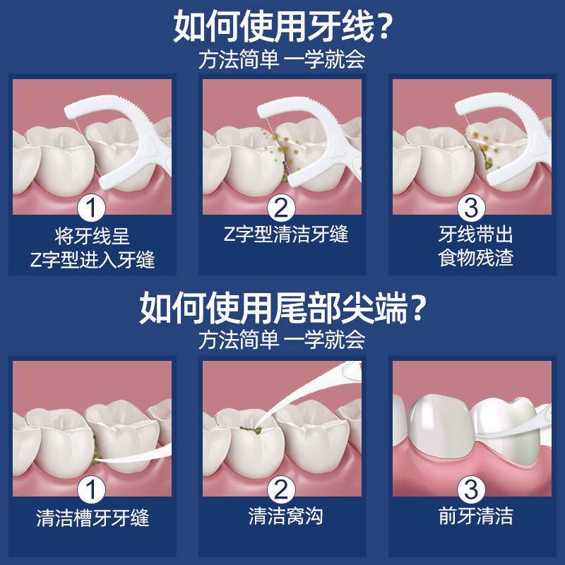 小鹿妈妈青年贵虎独立包装牙线棒高顺滑牙线牙签棒单支装超细便携