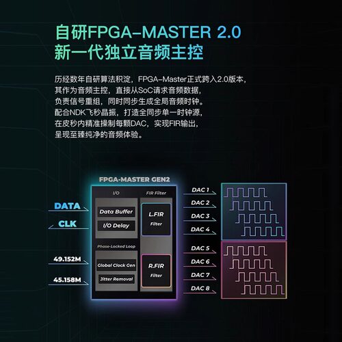 iBasso艾巴索DX260MK2无损音乐播放器DX260安卓纯音系统mp3随身听 - 图0