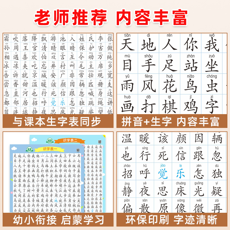 一年级识字挂图小学生人教版二上册下册幼儿园学前认字学习表墙贴 - 图1