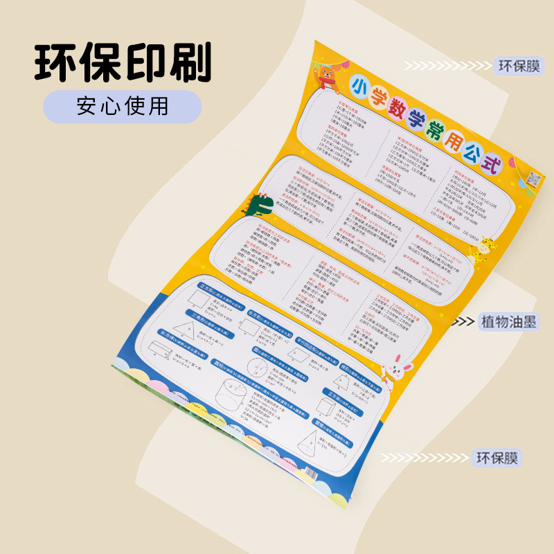 1-6年级小学数学公式大全墙贴表挂图卡片常用知识点汇总定律三六-图1