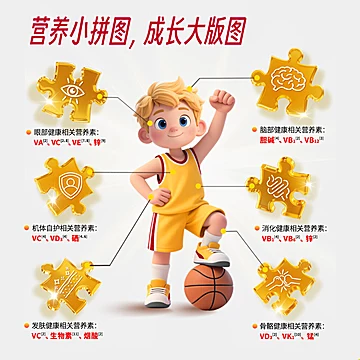 【小小少年】NatureMade天维美复合维生素[48元优惠券]-寻折猪